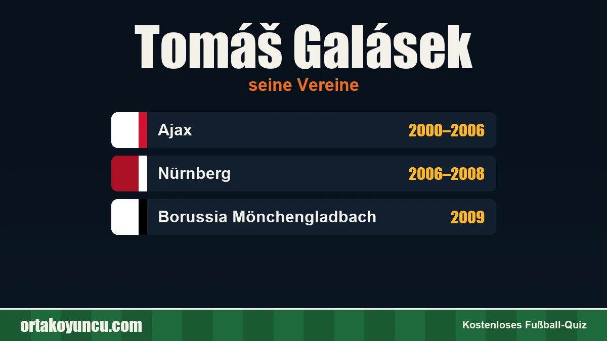 Tomáš Galásek: Vereine und Jahre