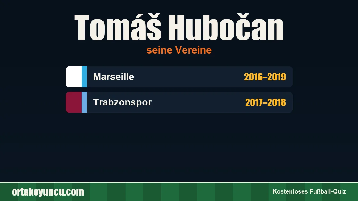 Tomáš Hubočan: Vereine und Jahre