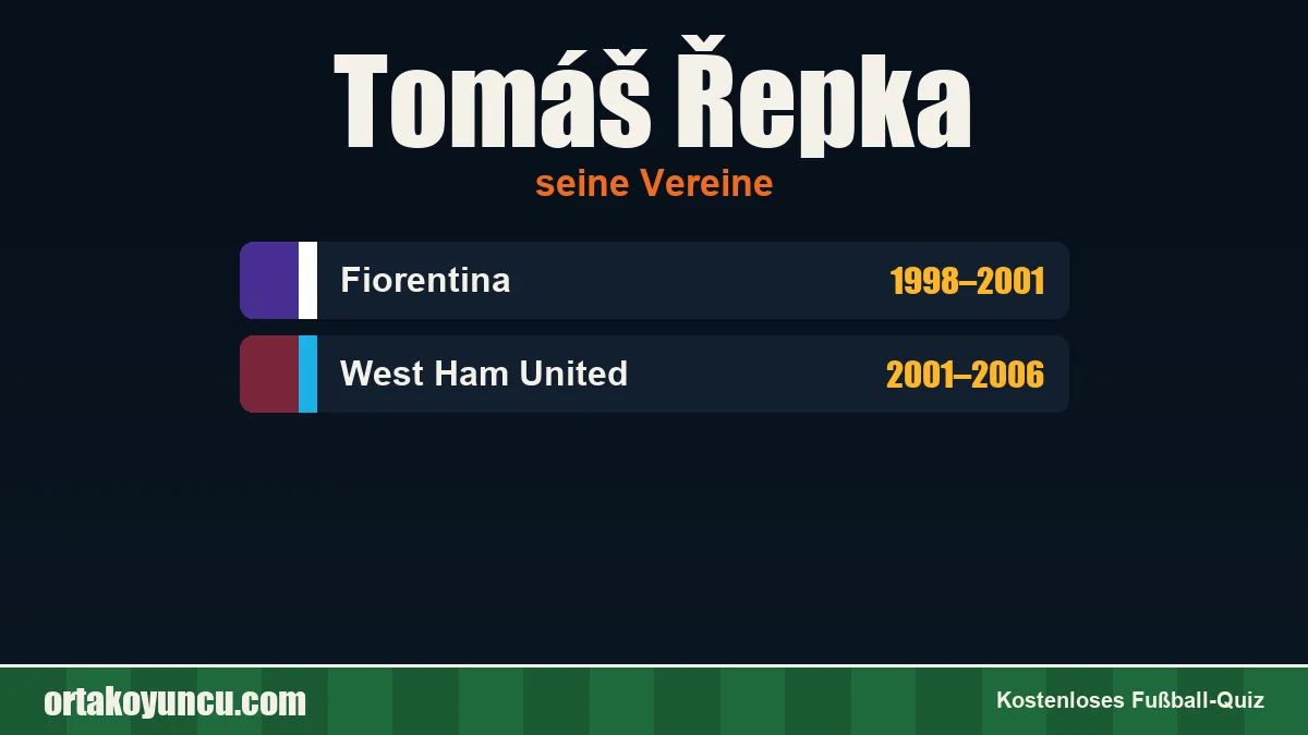 Tomáš Řepka: Vereine und Jahre