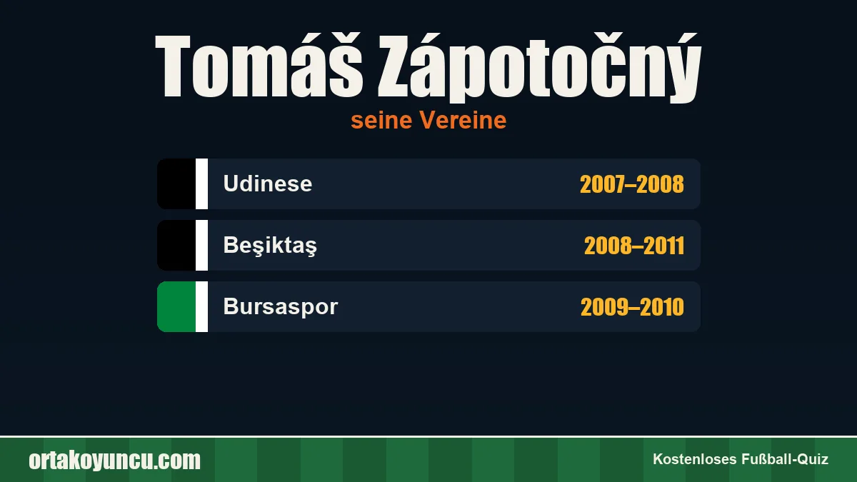 Tomáš Zápotočný: Vereine und Jahre