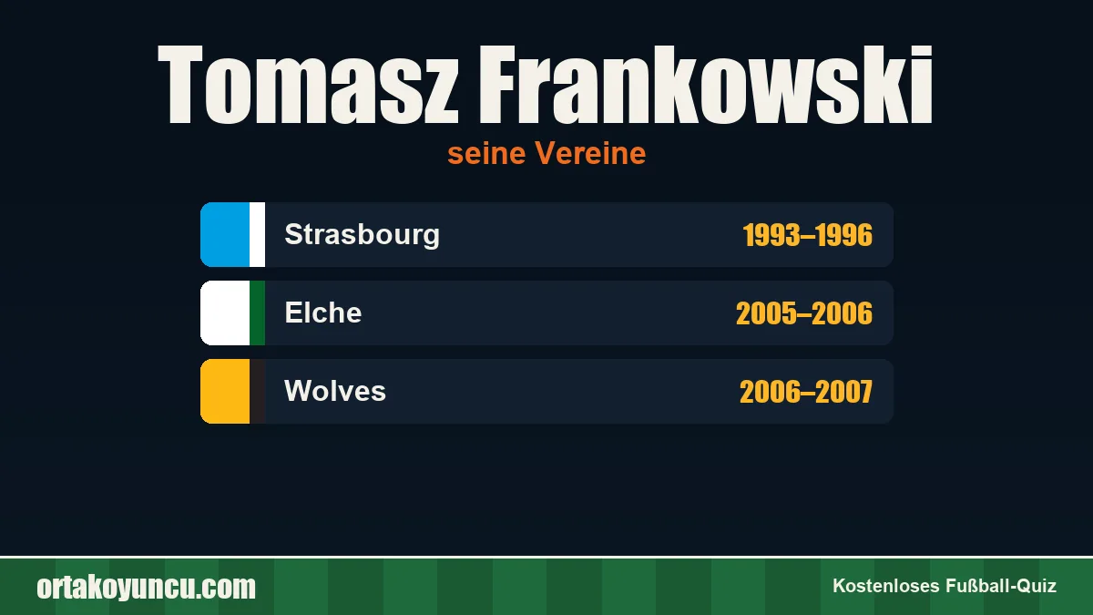 Tomasz Frankowski: Vereine und Jahre