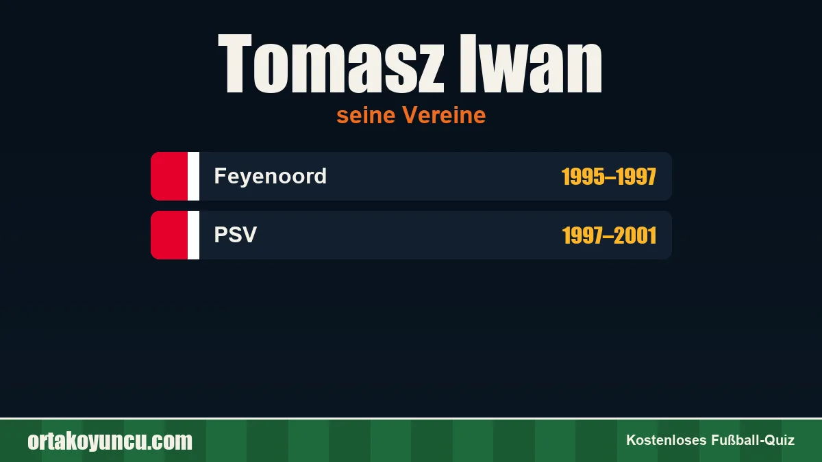 Tomasz Iwan: Vereine und Jahre