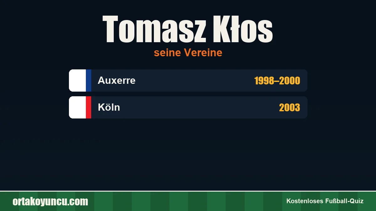 Tomasz Kłos: Vereine und Jahre