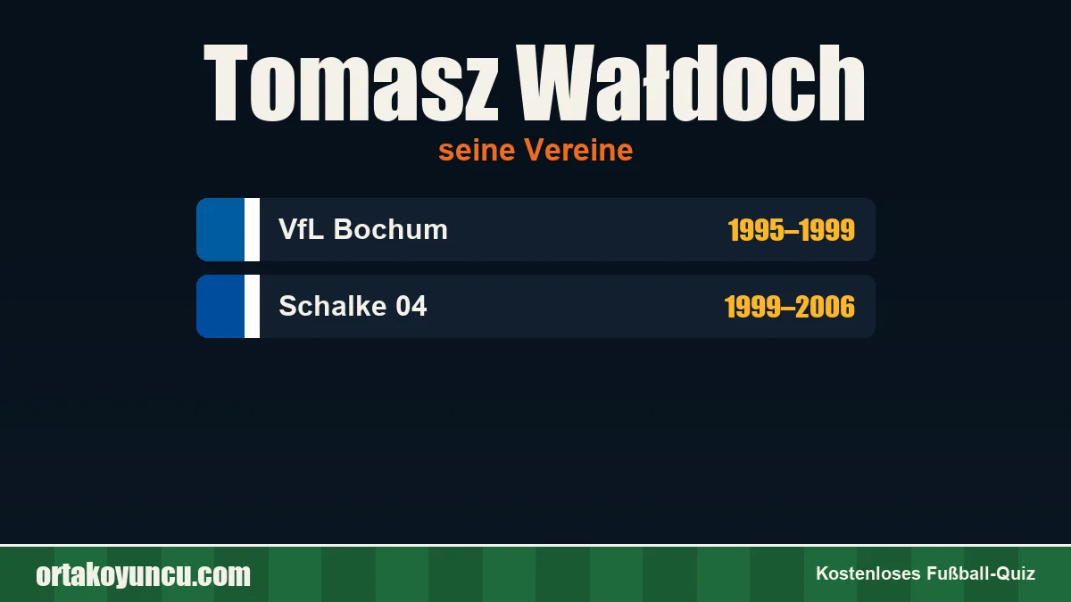 Tomasz Wałdoch: Vereine und Jahre