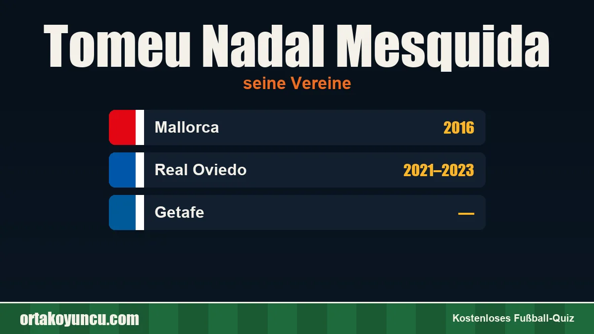 Tomeu Nadal Mesquida: Vereine und Jahre