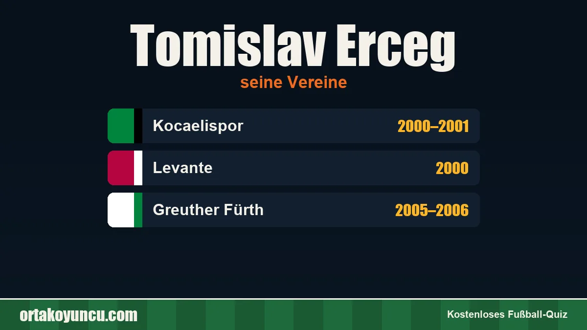 Tomislav Erceg: Vereine und Jahre
