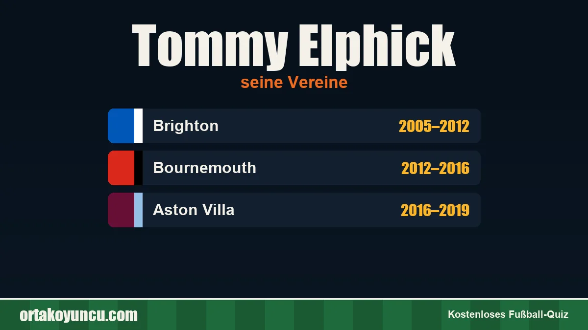 Tommy Elphick: Vereine und Jahre