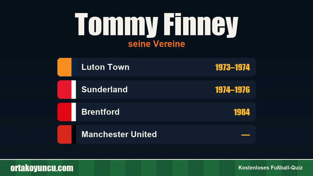Tommy Finney: Vereine und Jahre