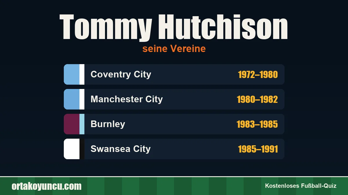 Tommy Hutchison: Vereine und Jahre