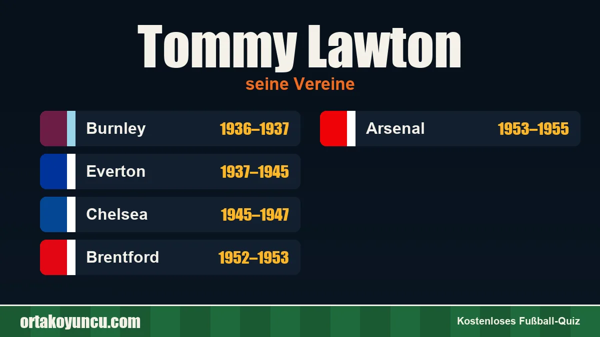 Tommy Lawton: Vereine und Jahre