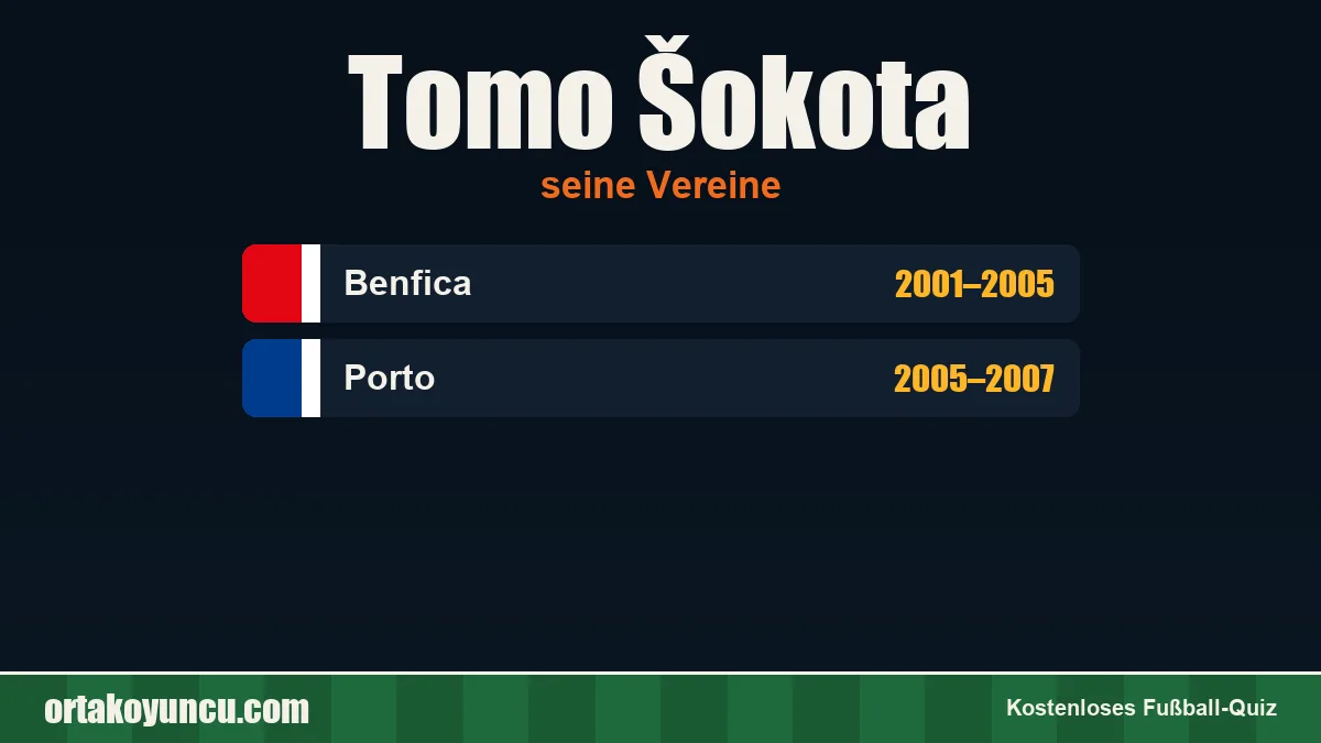 Tomo Šokota: Vereine und Jahre