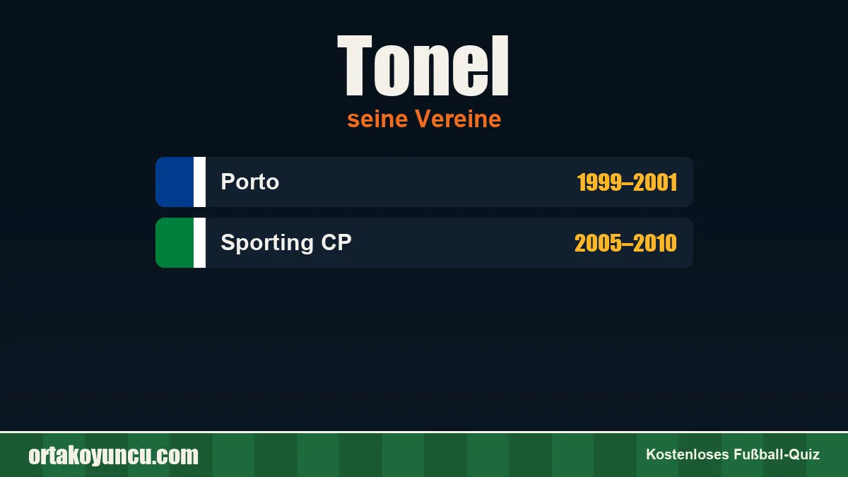 Tonel: Vereine und Jahre