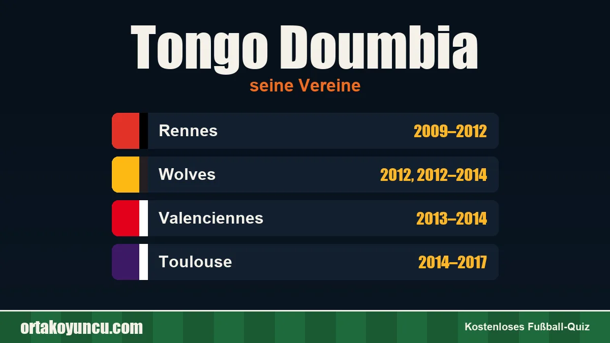 Tongo Doumbia: Vereine und Jahre