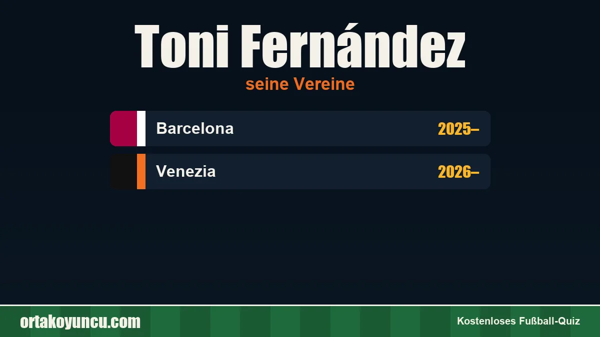 Toni Fernández: Vereine und Jahre