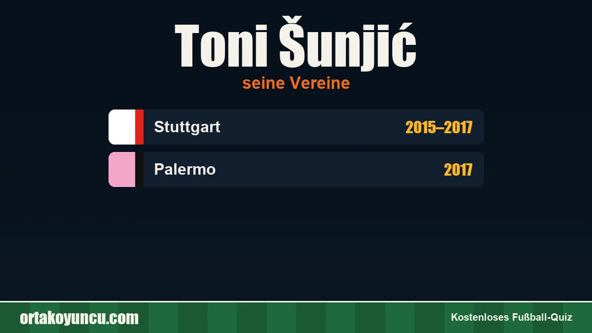 Toni Šunjić: Vereine und Jahre