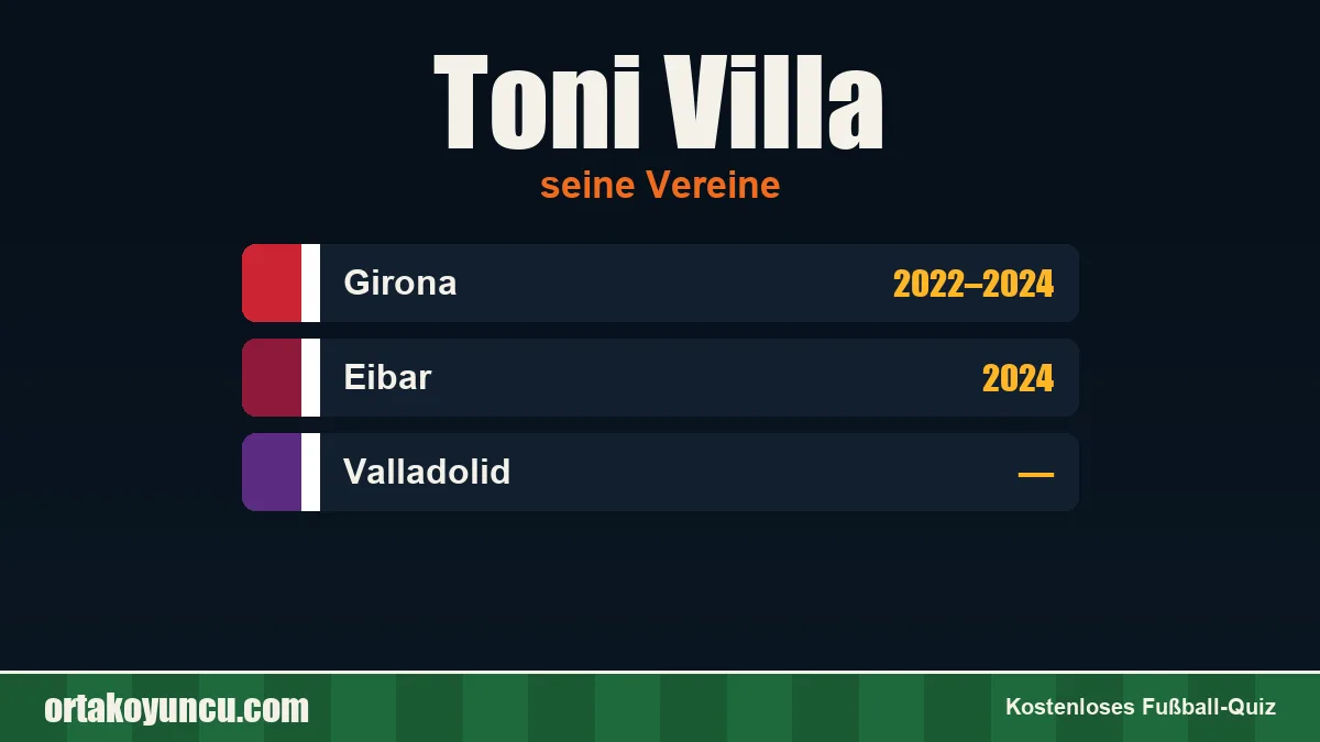 Toni Villa: Vereine und Jahre