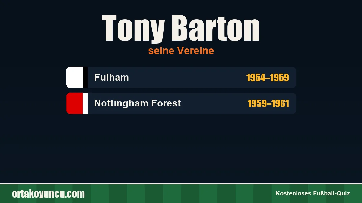 Tony Barton: Vereine und Jahre