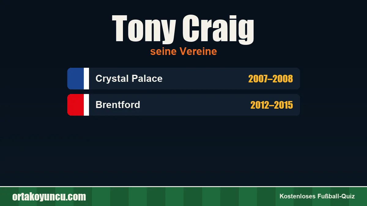 Tony Craig: Vereine und Jahre