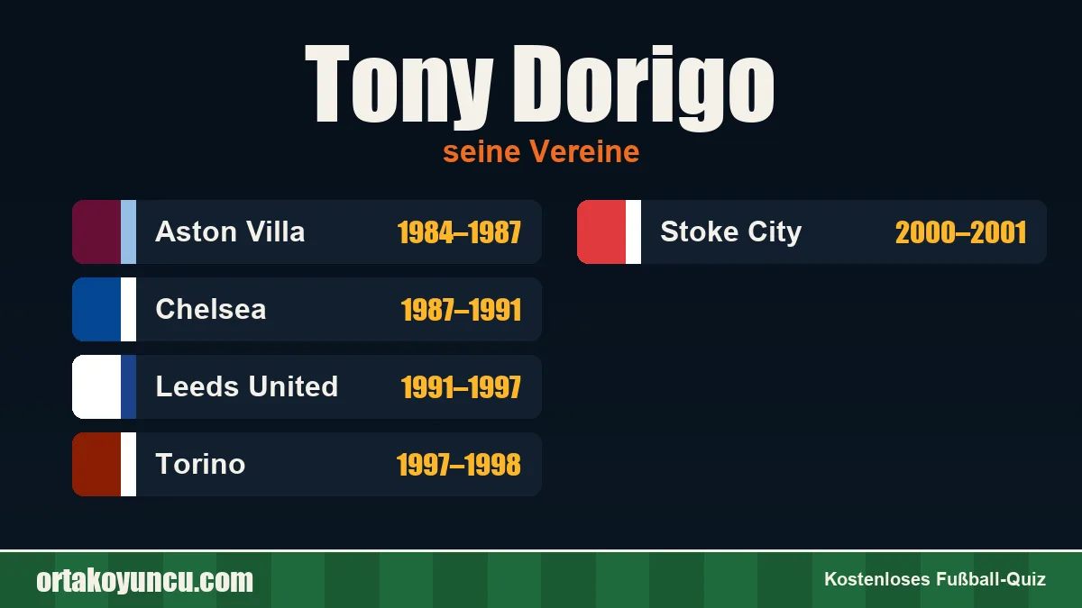 Tony Dorigo: Vereine und Jahre