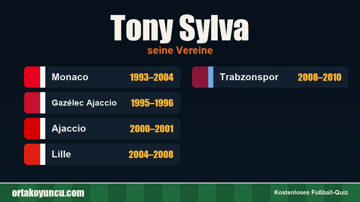 Tony Sylva: Vereine und Jahre