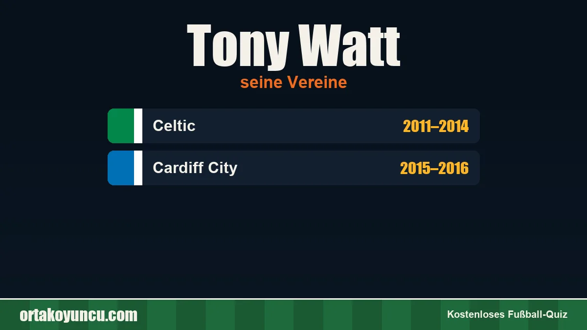 Tony Watt: Vereine und Jahre