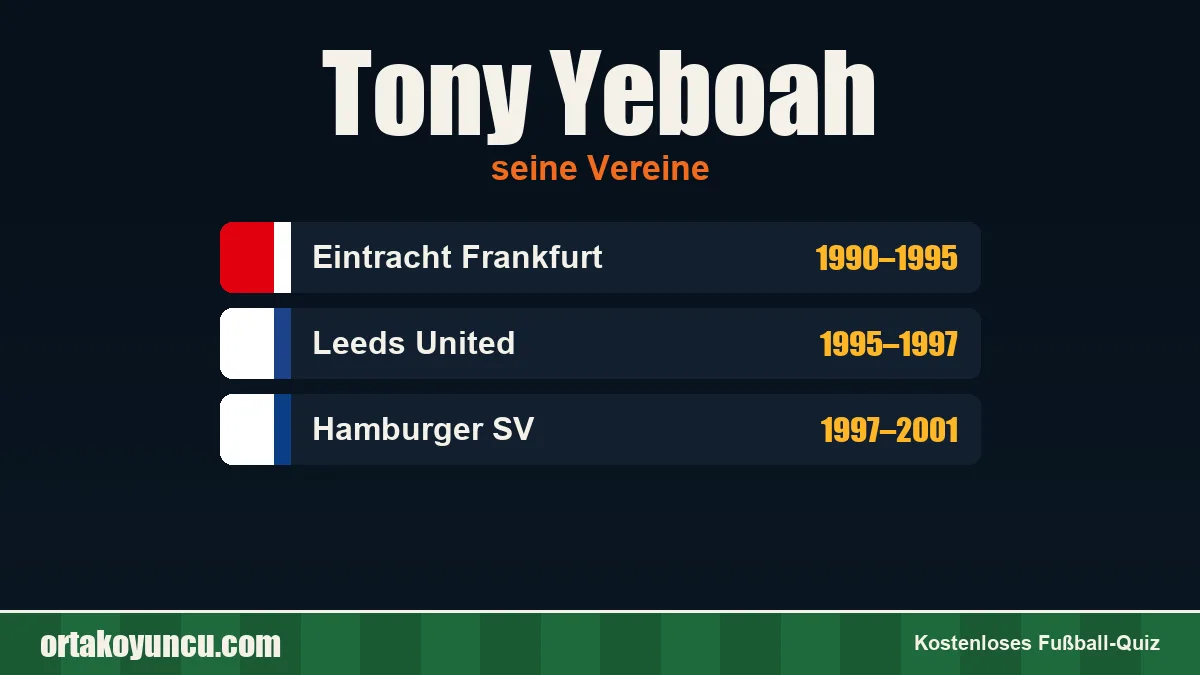 Tony Yeboah: Vereine und Jahre