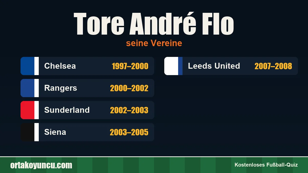 Tore André Flo: Vereine und Jahre