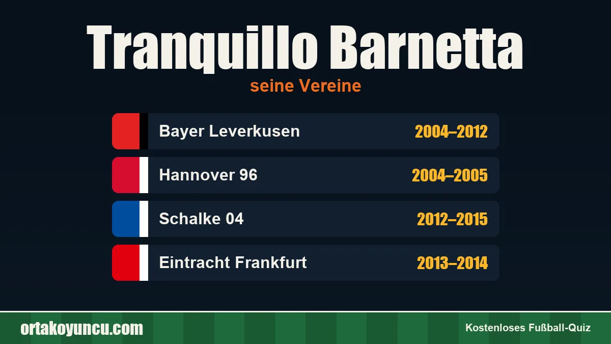 Tranquillo Barnetta: Vereine und Jahre