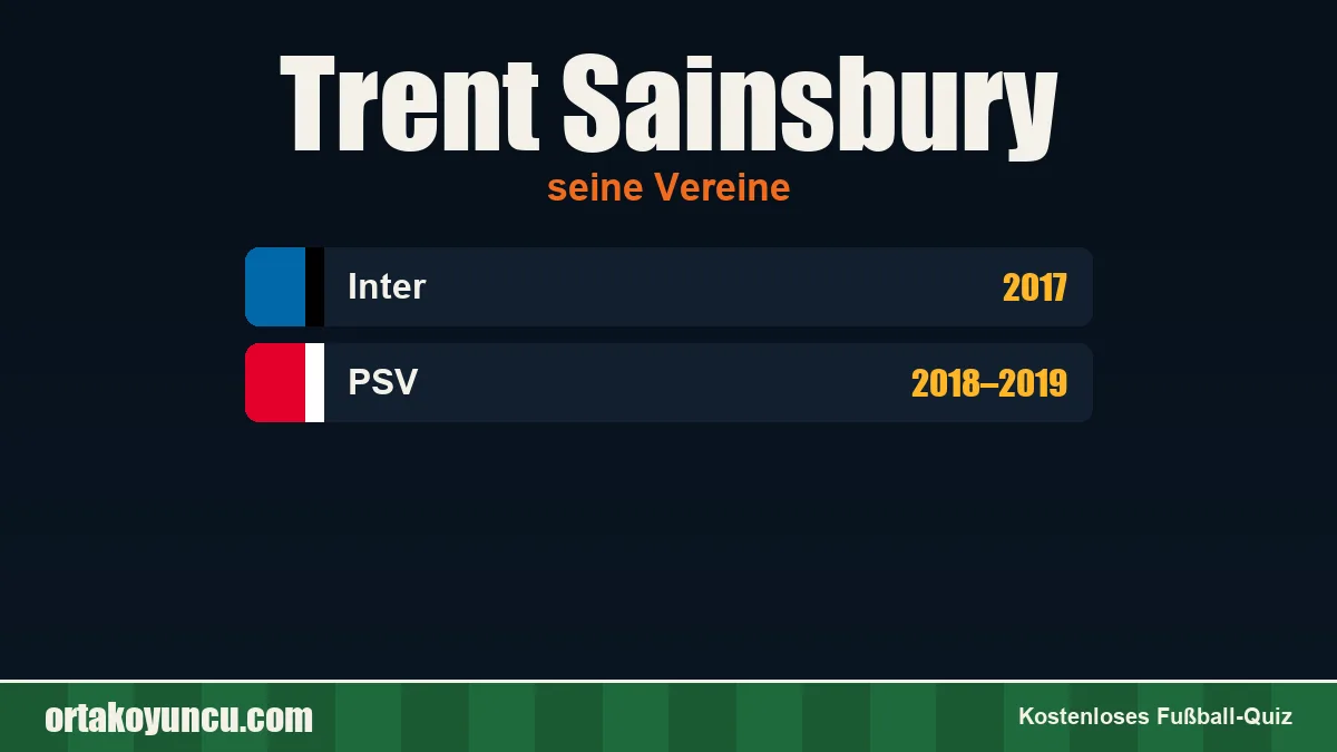 Trent Sainsbury: Vereine und Jahre