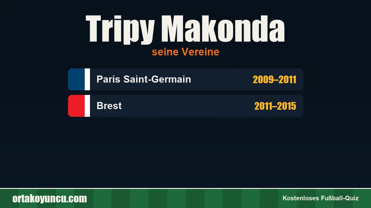 Tripy Makonda: Vereine und Jahre