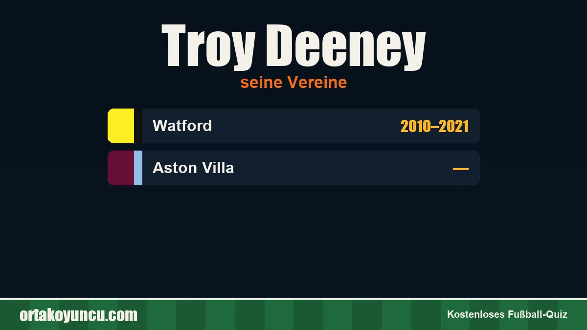 Troy Deeney: Vereine und Jahre