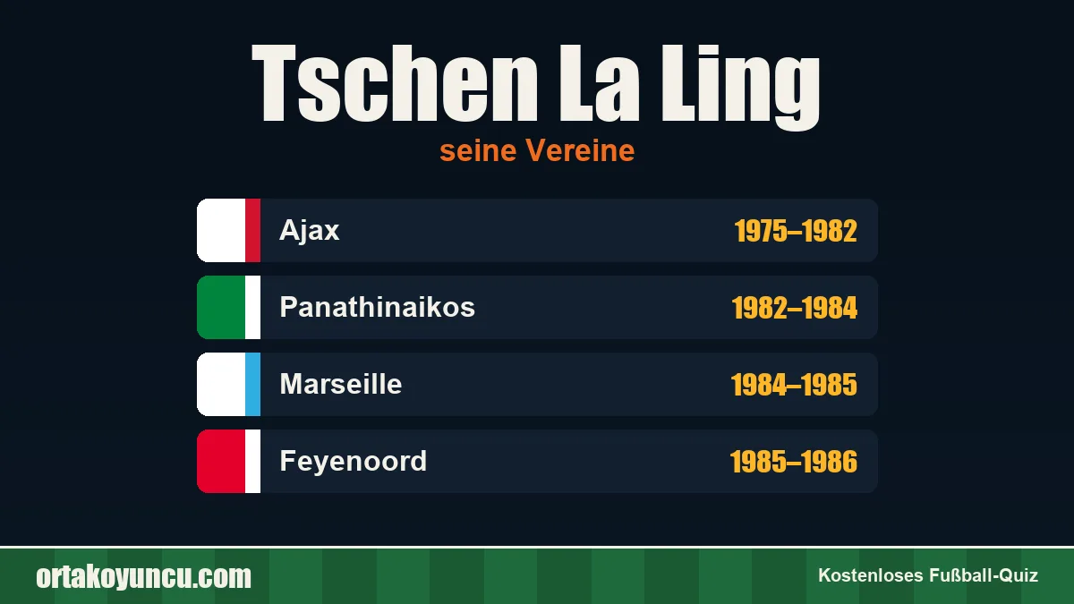 Tschen La Ling: Vereine und Jahre