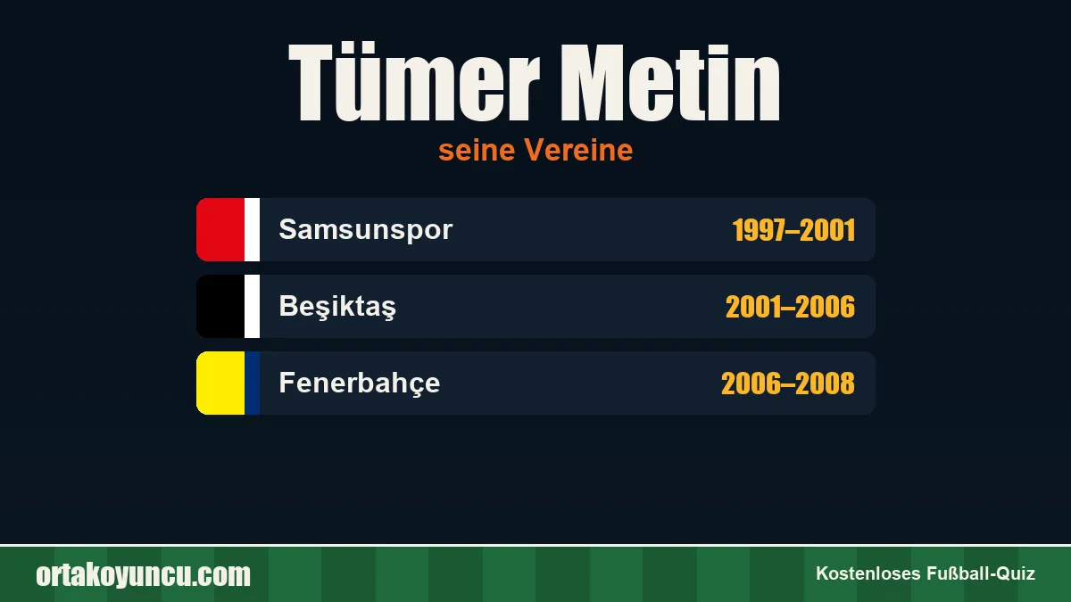Tümer Metin: Vereine und Jahre