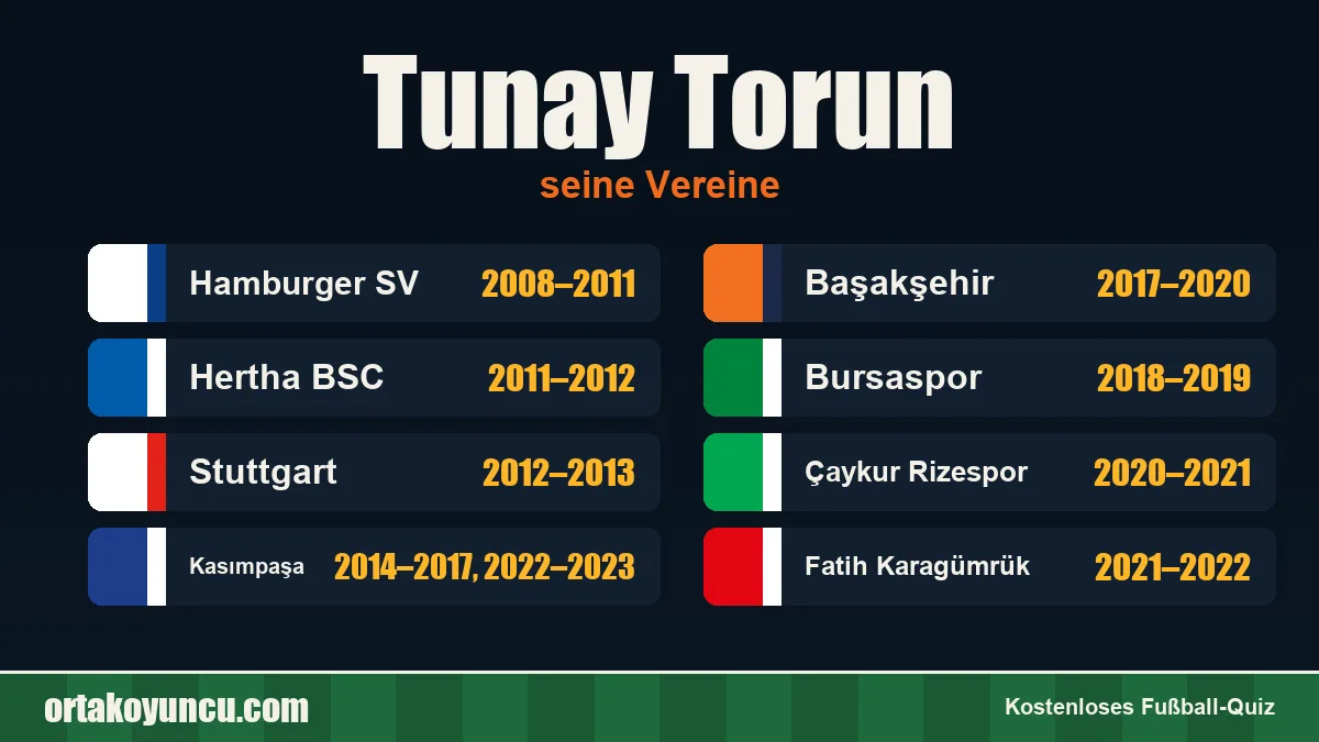 Tunay Torun: Vereine und Jahre
