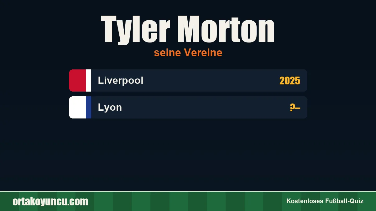 Tyler Morton: Vereine und Jahre