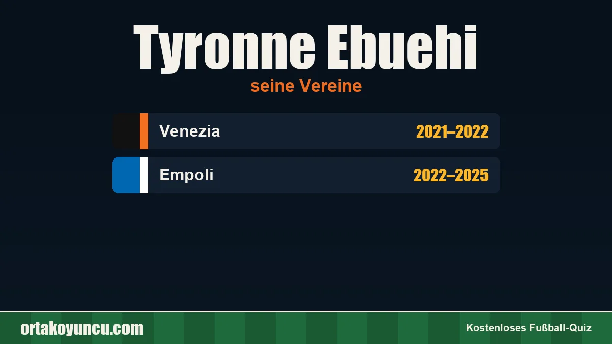Tyronne Ebuehi: Vereine und Jahre