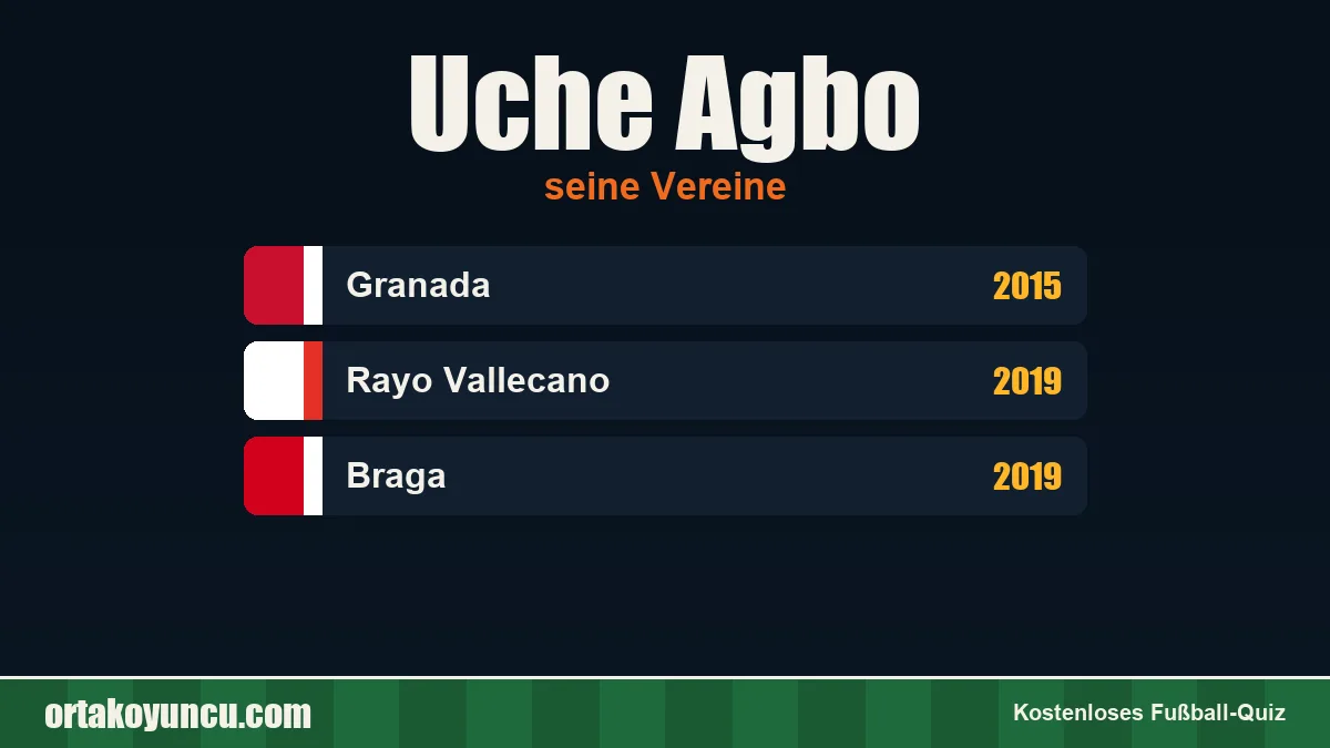 Uche Agbo: Vereine und Jahre