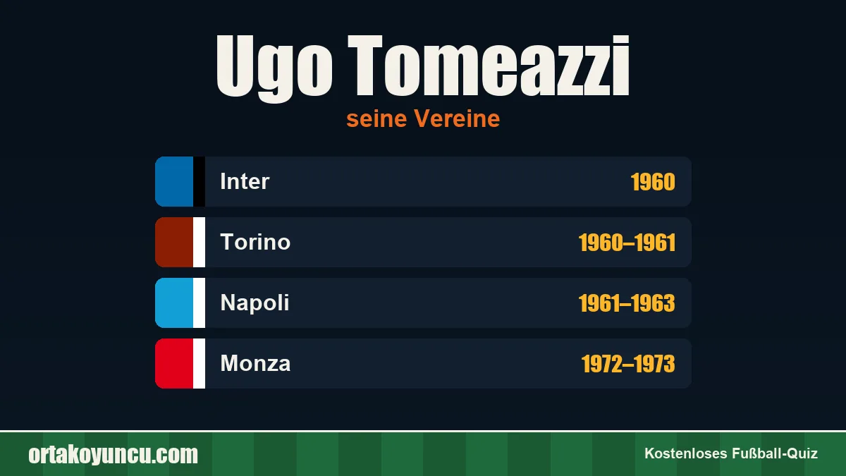 Ugo Tomeazzi: Vereine und Jahre