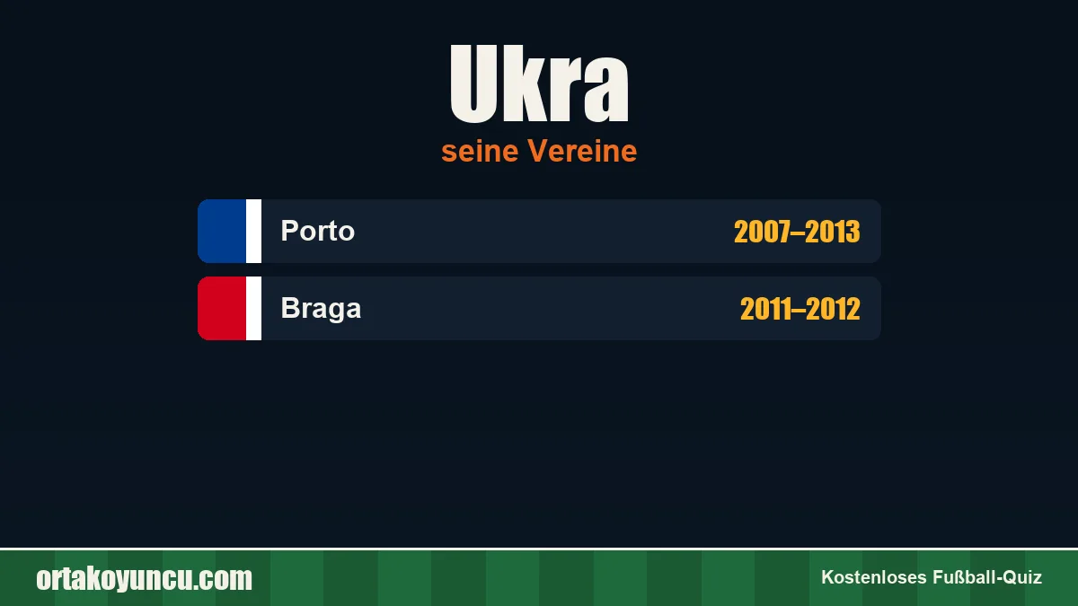 Ukra: Vereine und Jahre