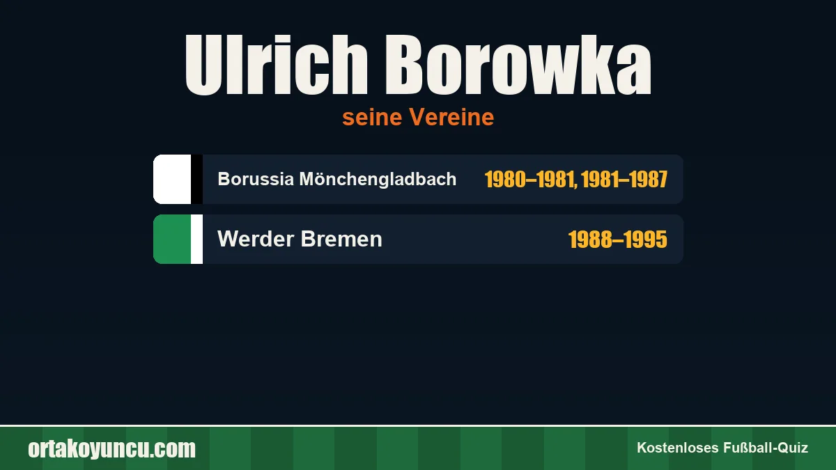 Ulrich Borowka: Vereine und Jahre