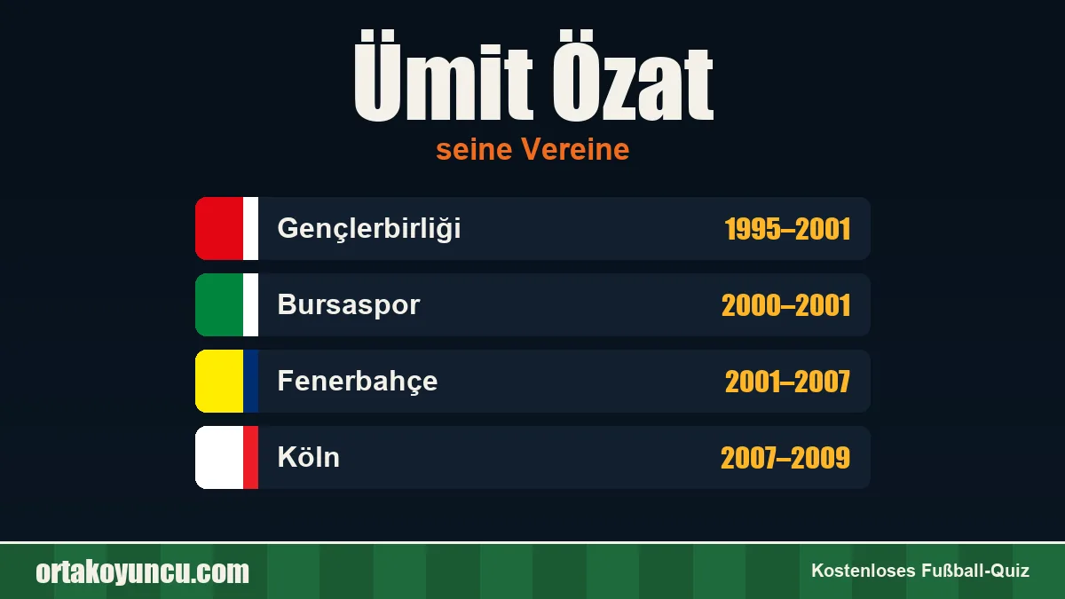 Ümit Özat: Vereine und Jahre
