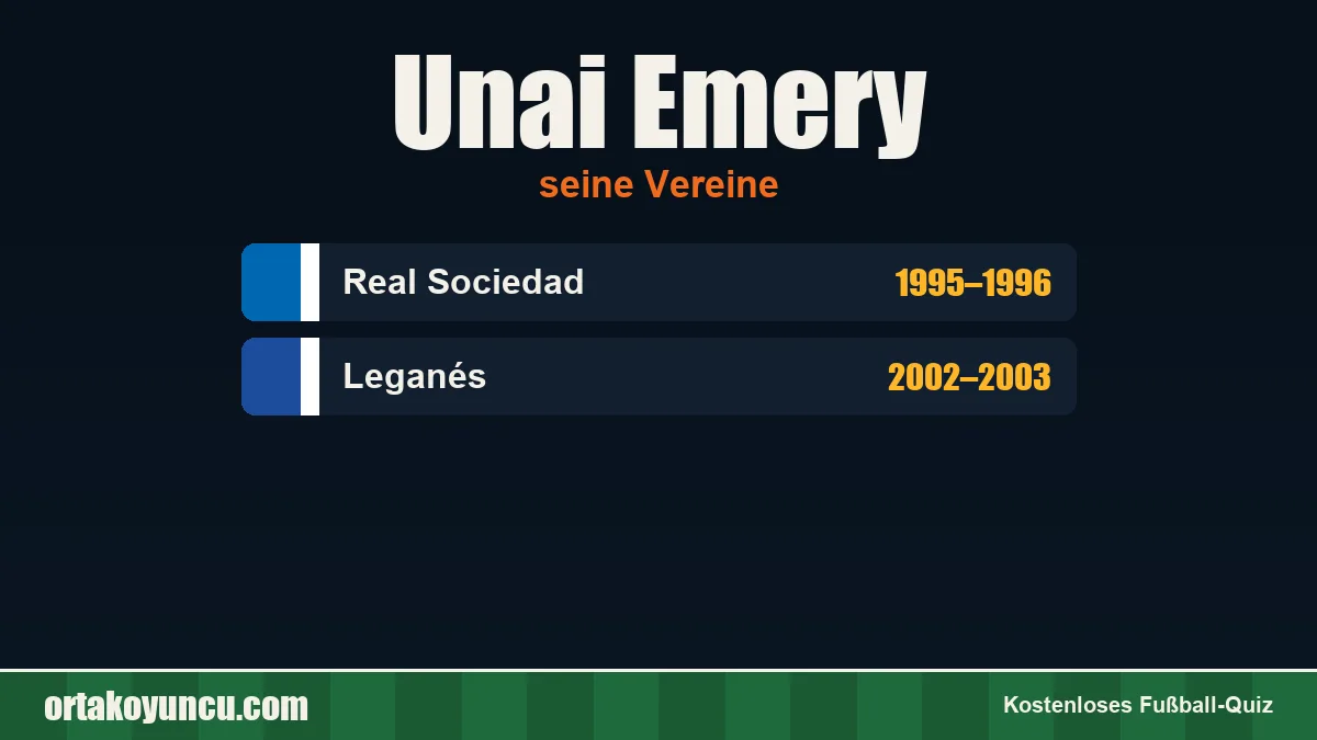 Unai Emery: Vereine und Jahre