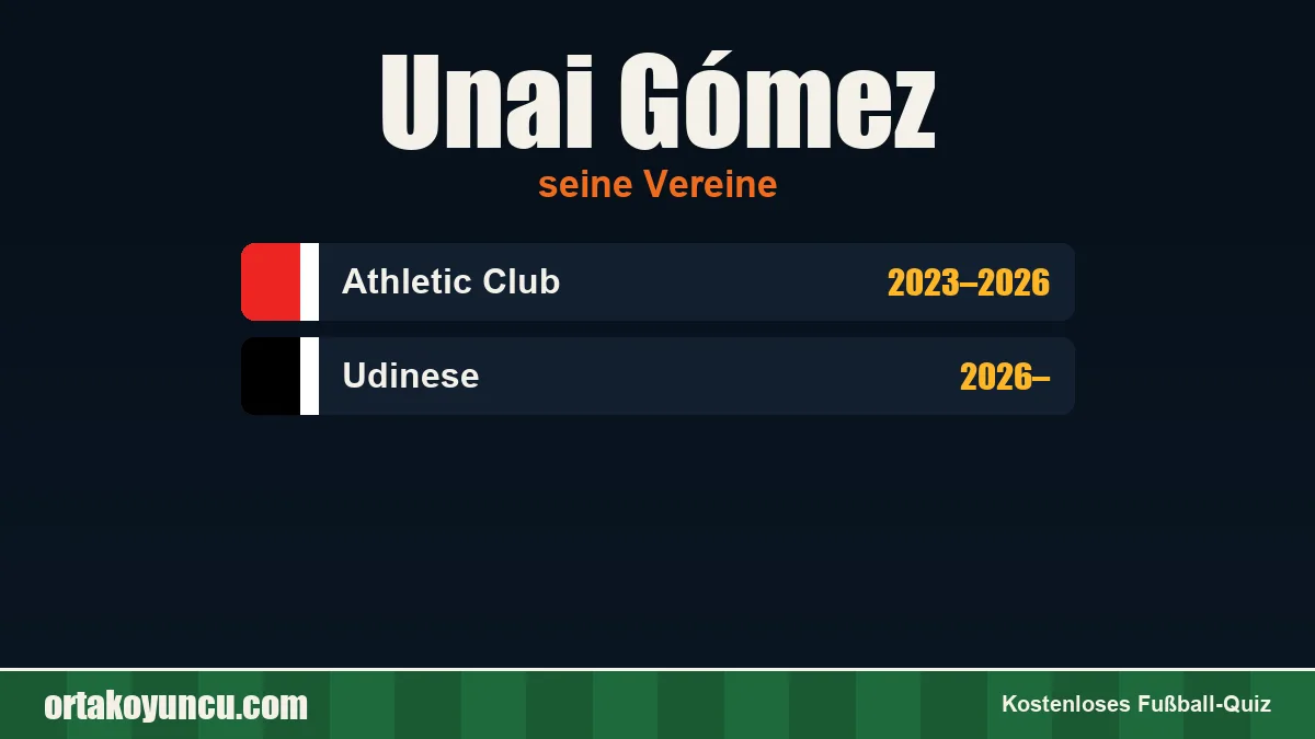 Unai Gómez: Vereine und Jahre