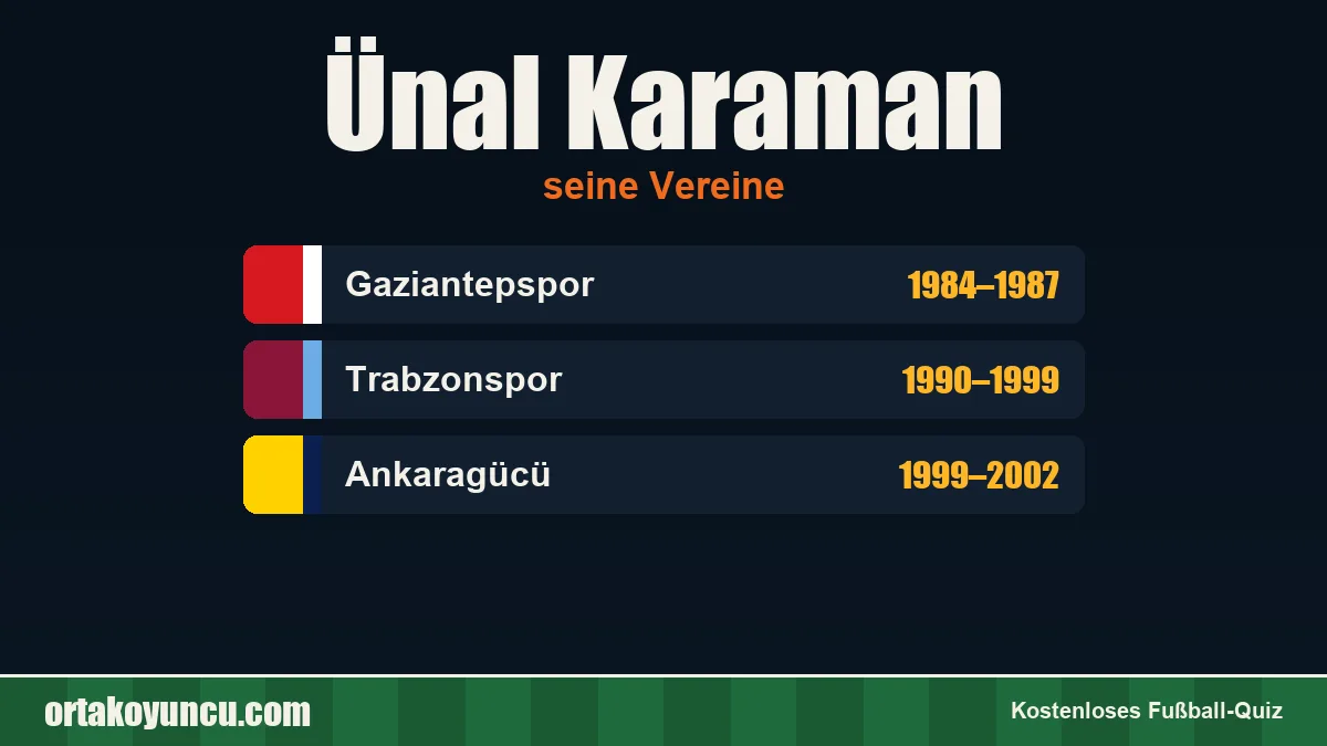 Ünal Karaman: Vereine und Jahre