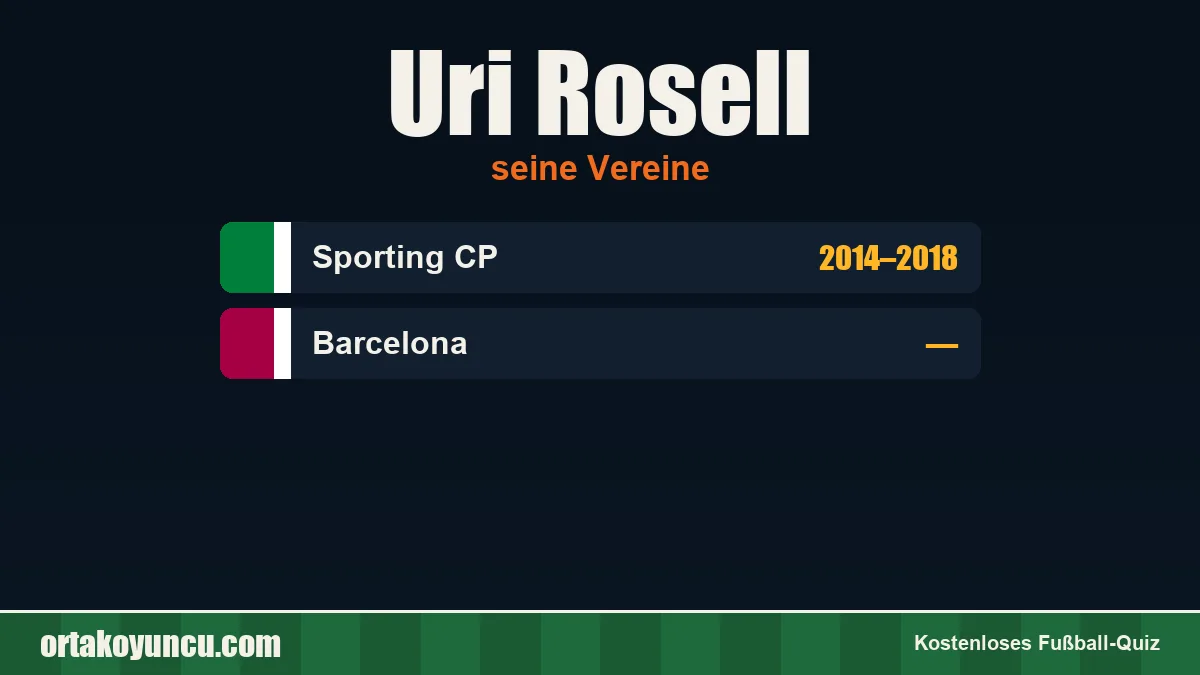 Uri Rosell: Vereine und Jahre