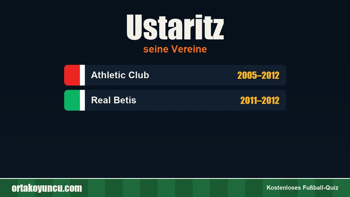 Ustaritz: Vereine und Jahre
