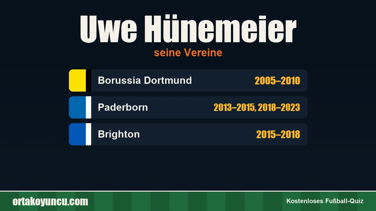 Uwe Hünemeier: Vereine und Jahre