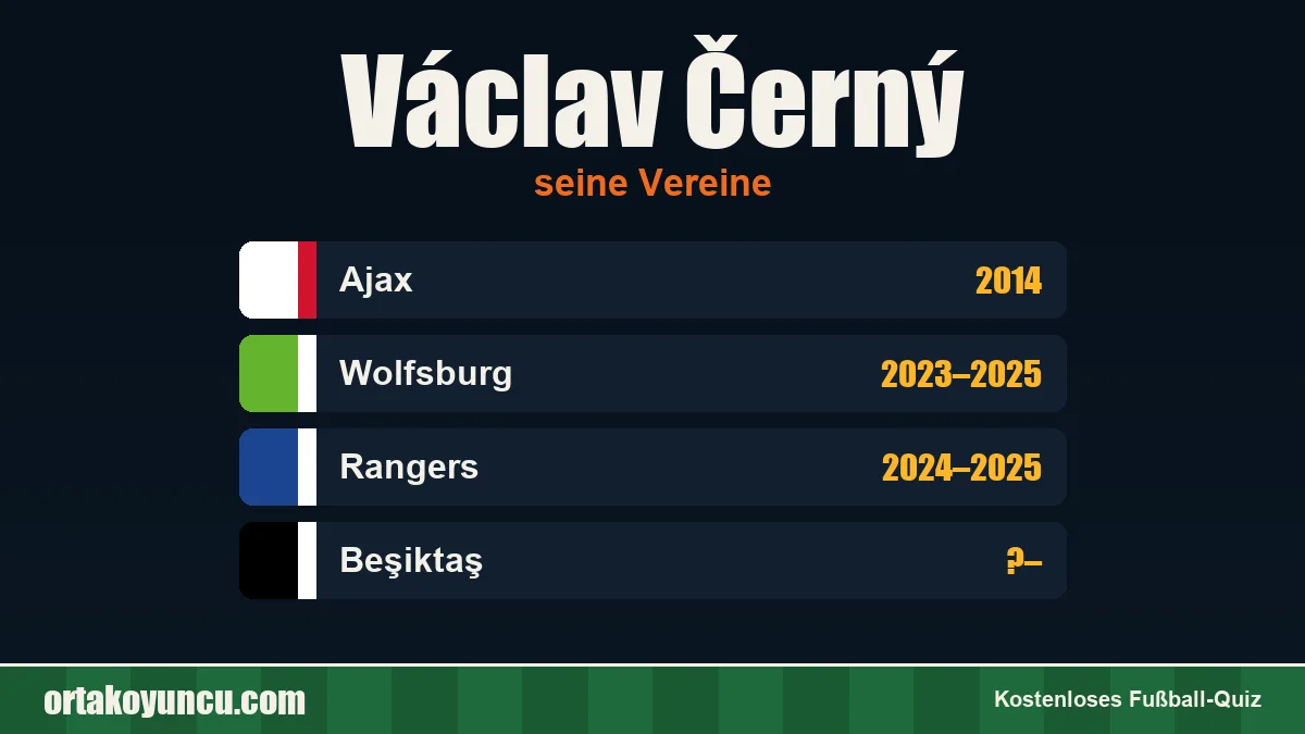 Václav Černý: Vereine und Jahre
