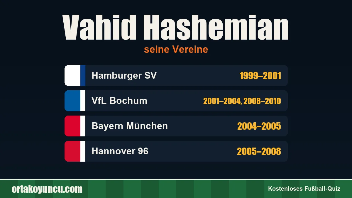 Vahid Hashemian: Vereine und Jahre