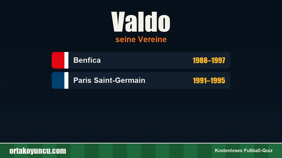 Valdo: Vereine und Jahre